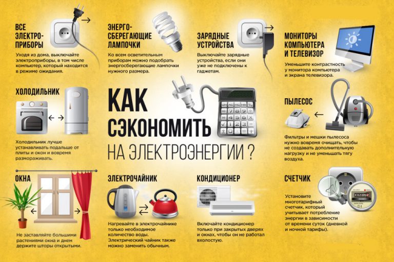 Своими руками сэкономить Своими руками сэкономить