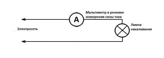Схема подключения